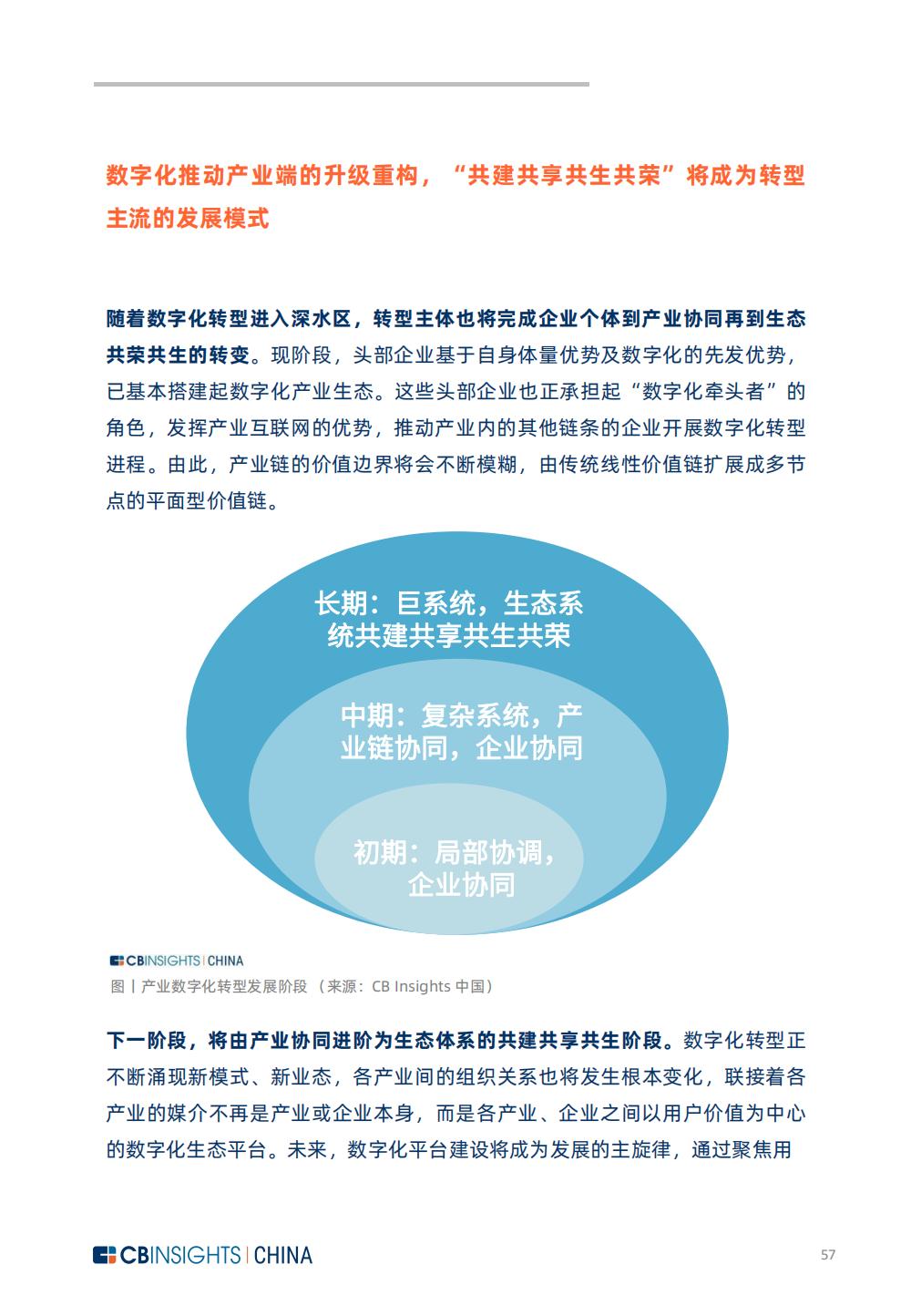 《中国产业数字化发展报告》发布：数智创新，智驱未来