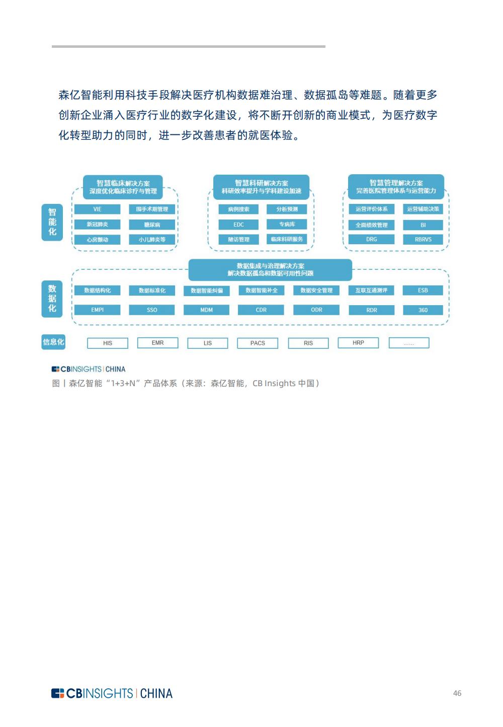 《中国产业数字化发展报告》发布：数智创新，智驱未来