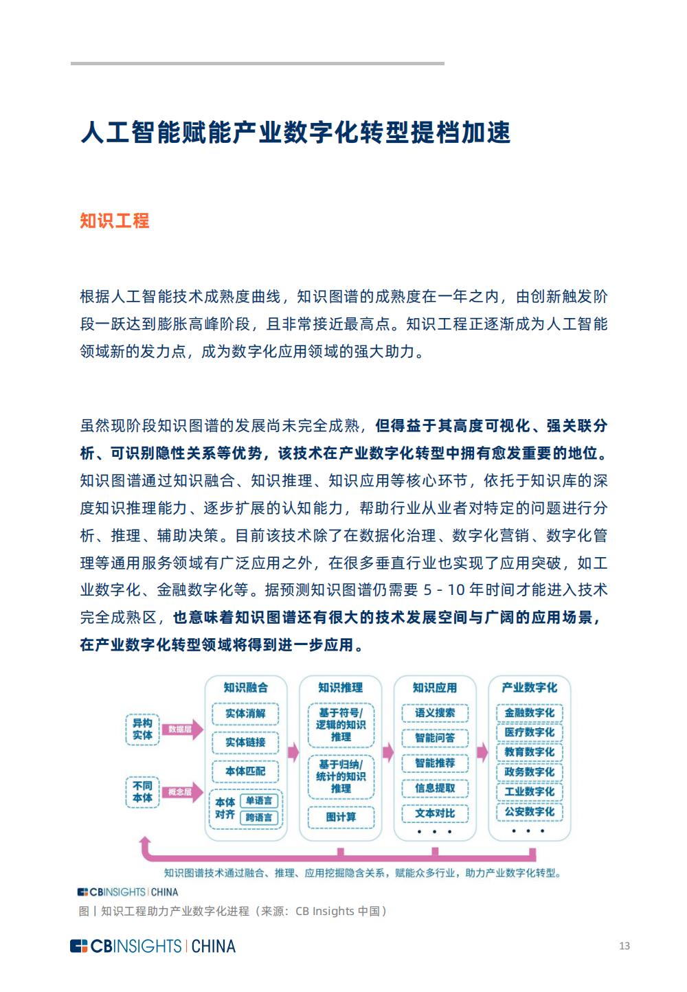 《中国产业数字化发展报告》发布：数智创新，智驱未来