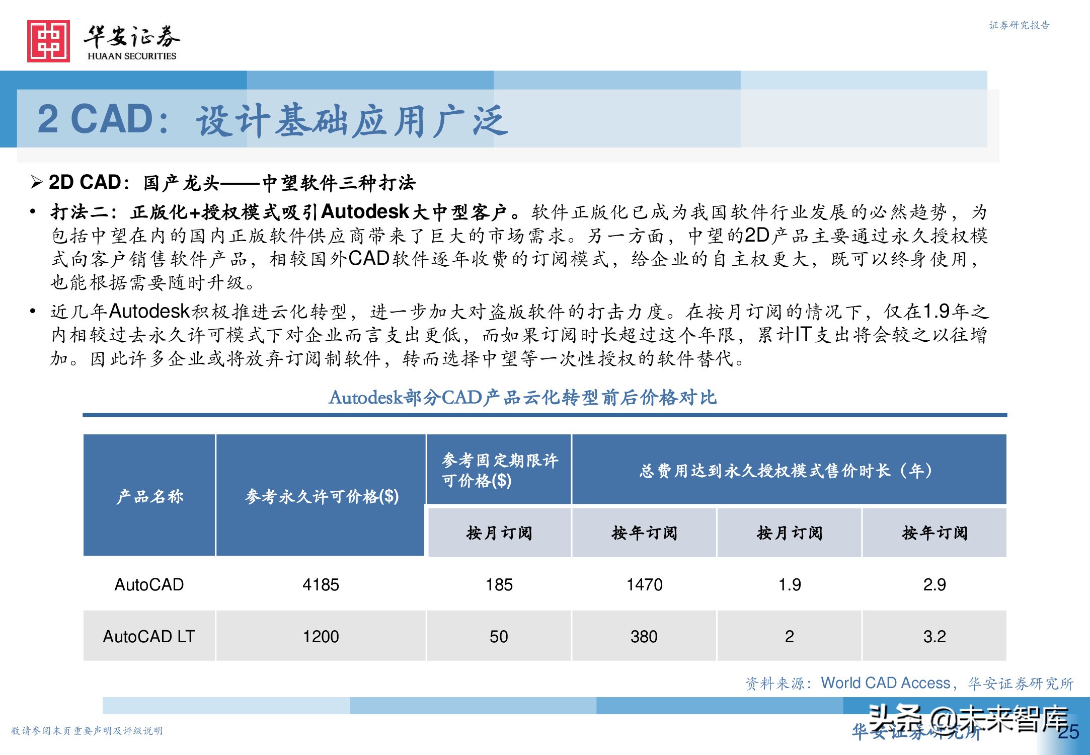 工业软件行业深度报告：从高维视角看工业软件投资机会