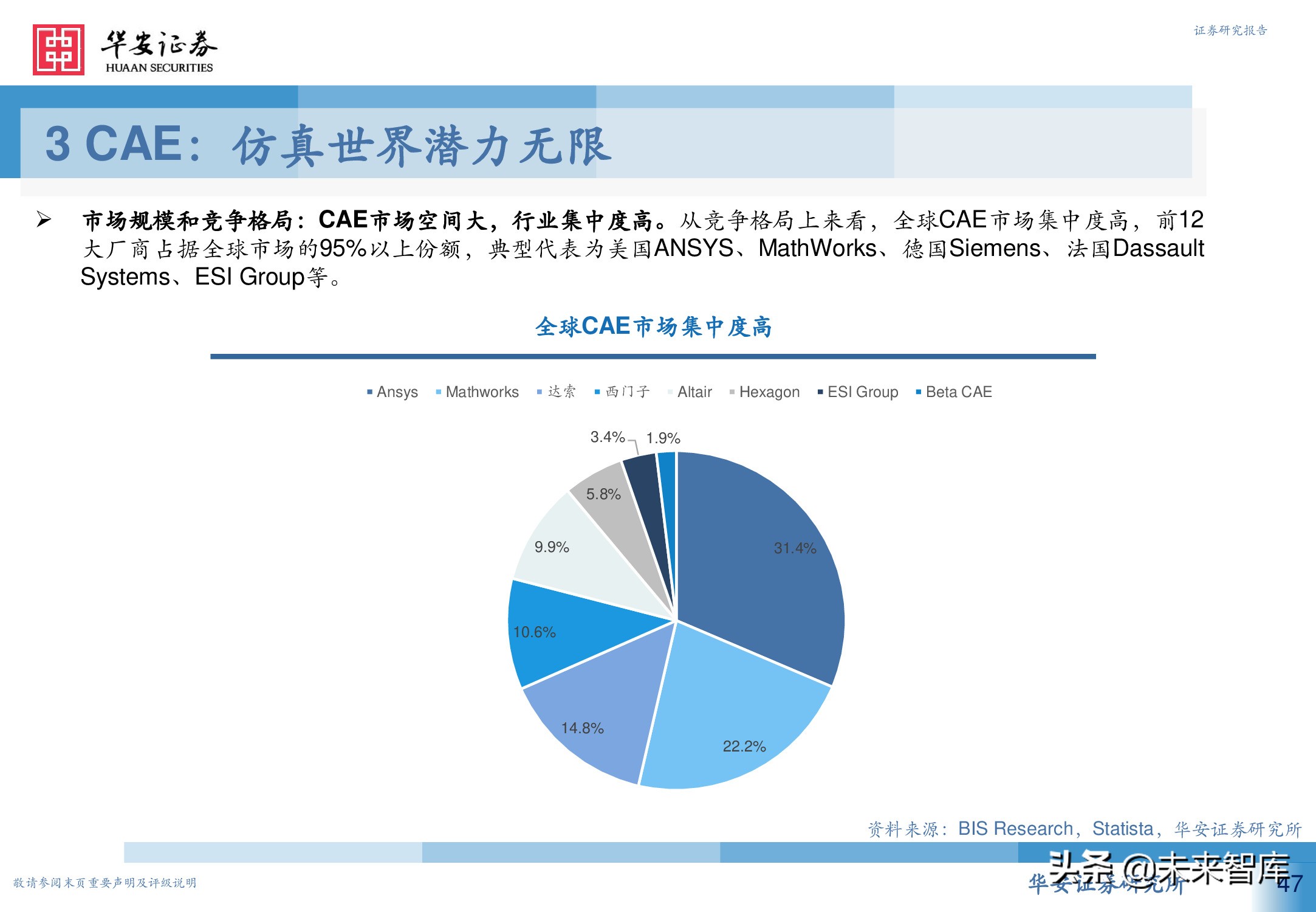 工业软件行业深度报告：从高维视角看工业软件投资机会