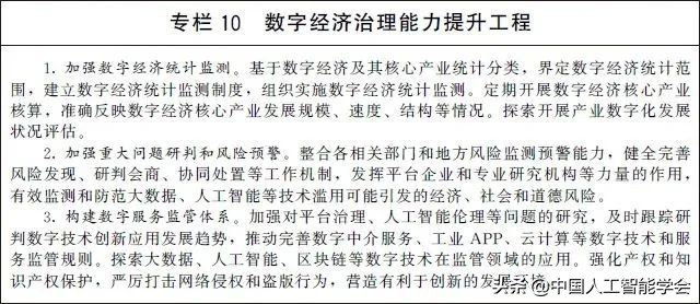 政策在线丨国务院关于印发“十四五”数字经济发展规划的通知