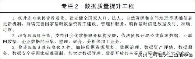 政策在线丨国务院关于印发“十四五”数字经济发展规划的通知