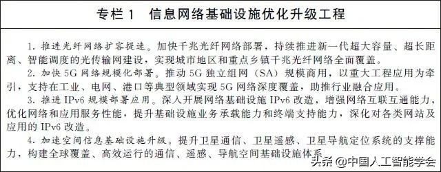 政策在线丨国务院关于印发“十四五”数字经济发展规划的通知