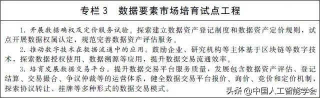 政策在线丨国务院关于印发“十四五”数字经济发展规划的通知